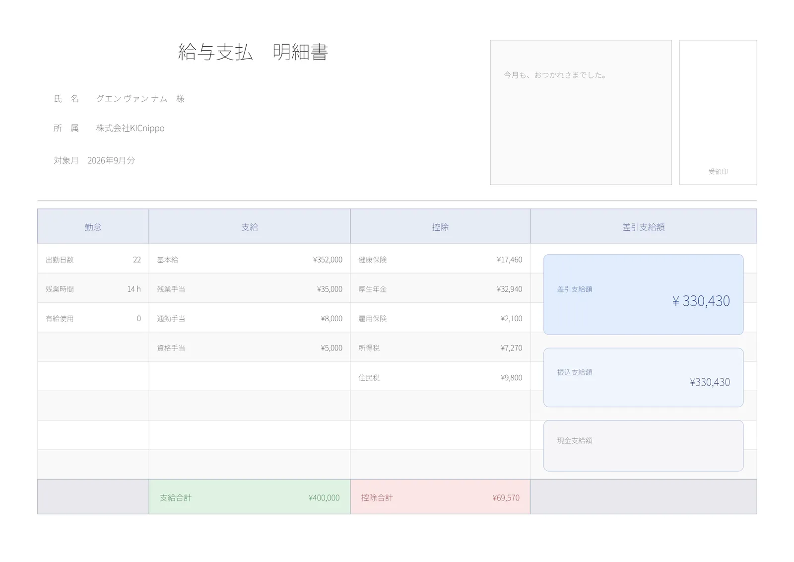 給与明細 日本語