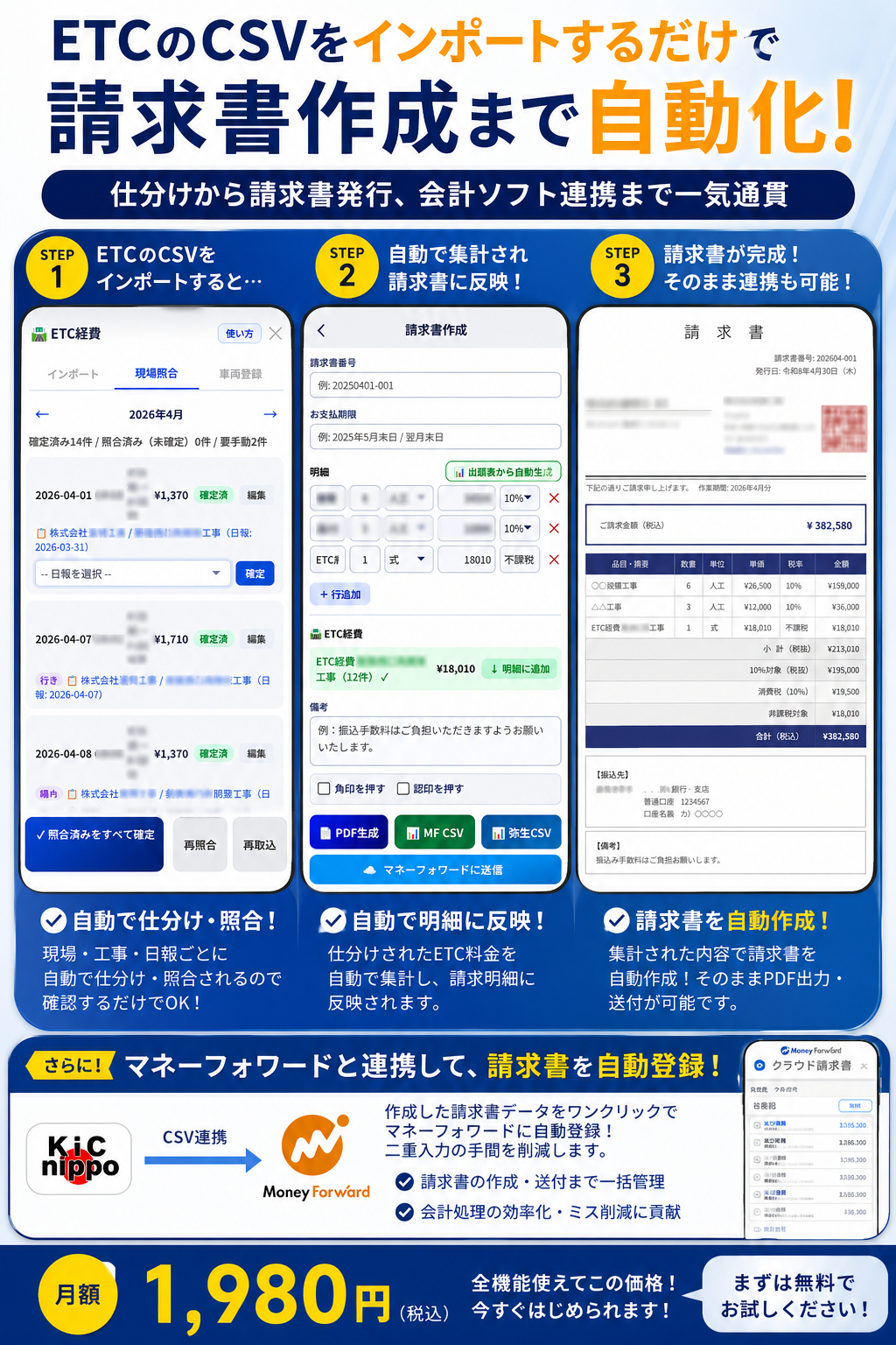 ETC CSV→請求書自動化