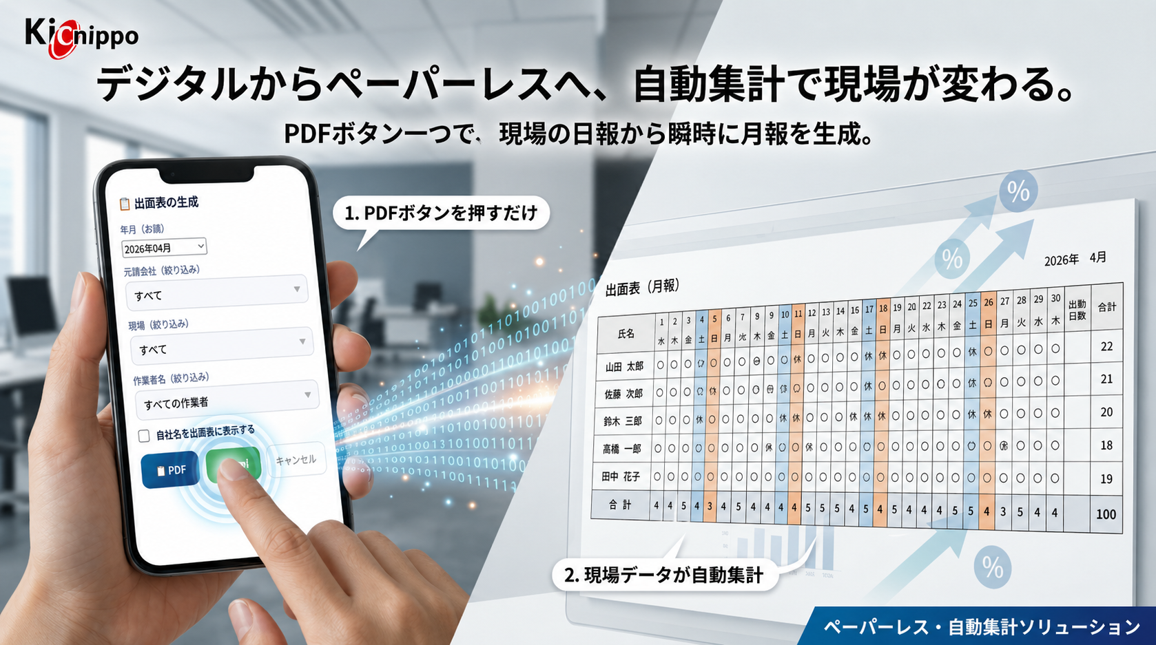 出頭表PDF自動生成